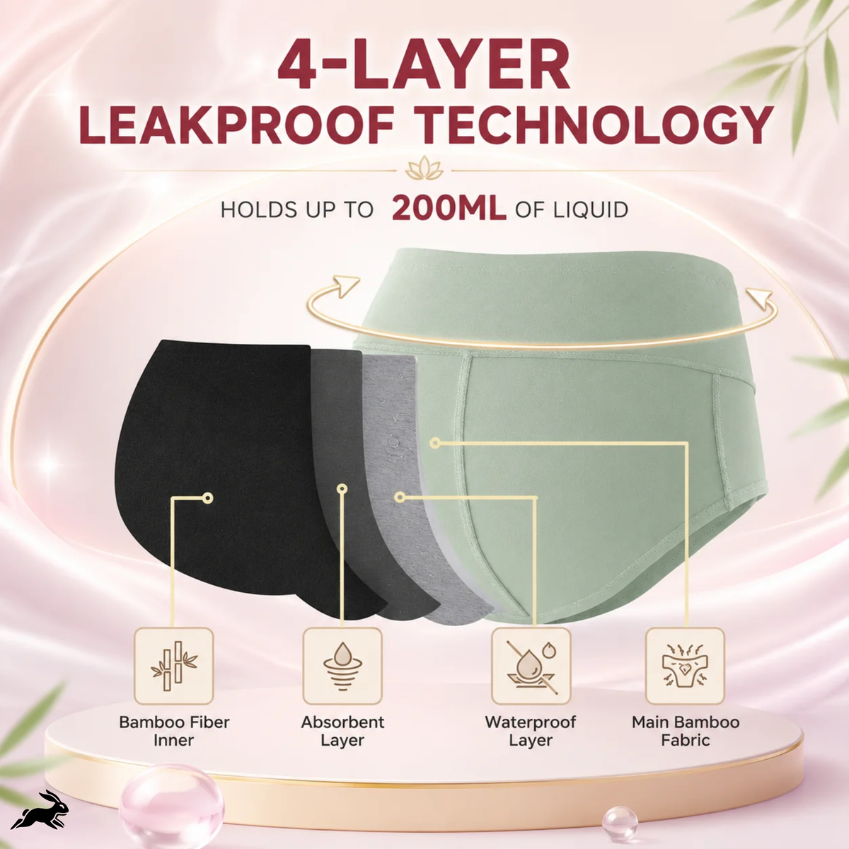 💥LAST DAY 70% OFF💥Drymore™ Premium Bamboo Leakproof Underwear