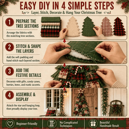 DIY Oversized Patchwork Christmas Tree Door Hanger Kit