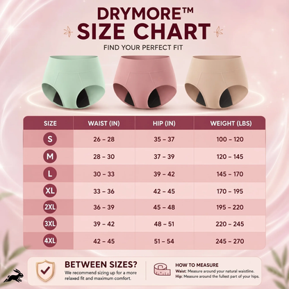 💥LAST DAY 70% OFF💥Drymore™ Premium Bamboo Leakproof Underwear