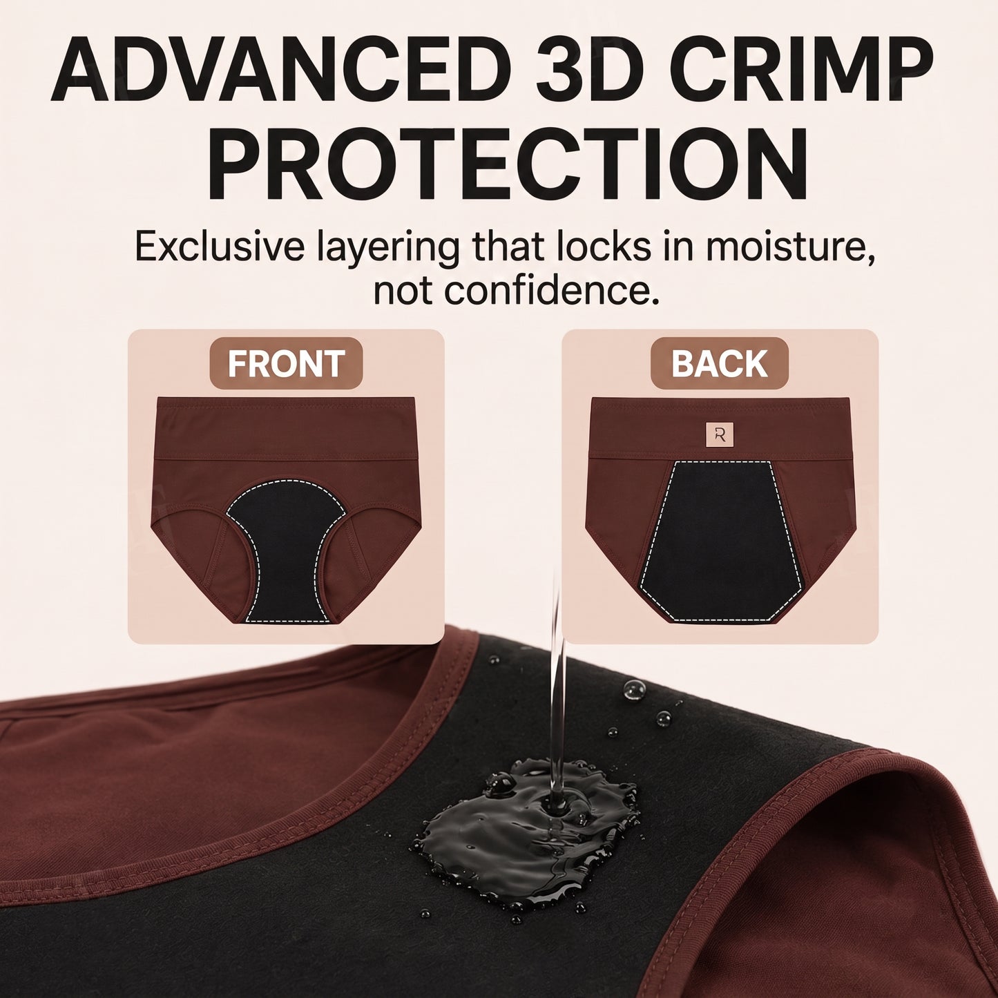 🌸💖Last Day 60% OFF| Washable Leak-Proof Incontinence Panties - 100% Invisible Smart Protection