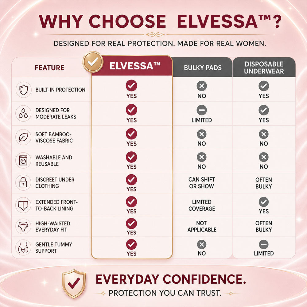 🔥BEST DEAL 80% OFF+ 🎁 Elvessa™ High-Waist Bamboo Leakproof Underwear