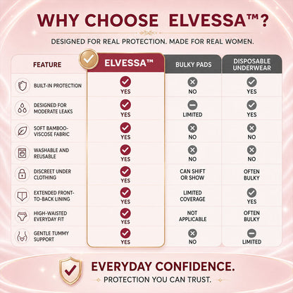 🔥BEST DEAL 80% OFF+ 🎁 Elvessa™ High-Waist Bamboo Leakproof Underwear