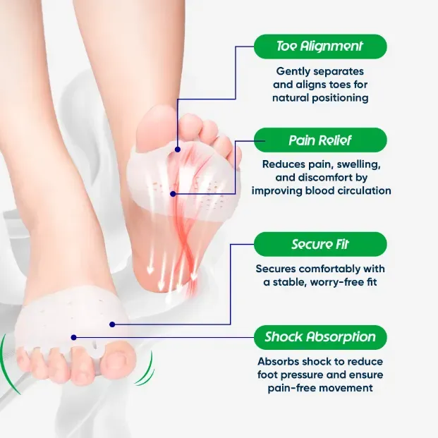 Special Bundle Offer - Silicone Toe Separator