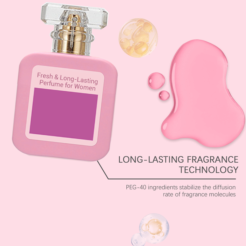 Perfume for Women