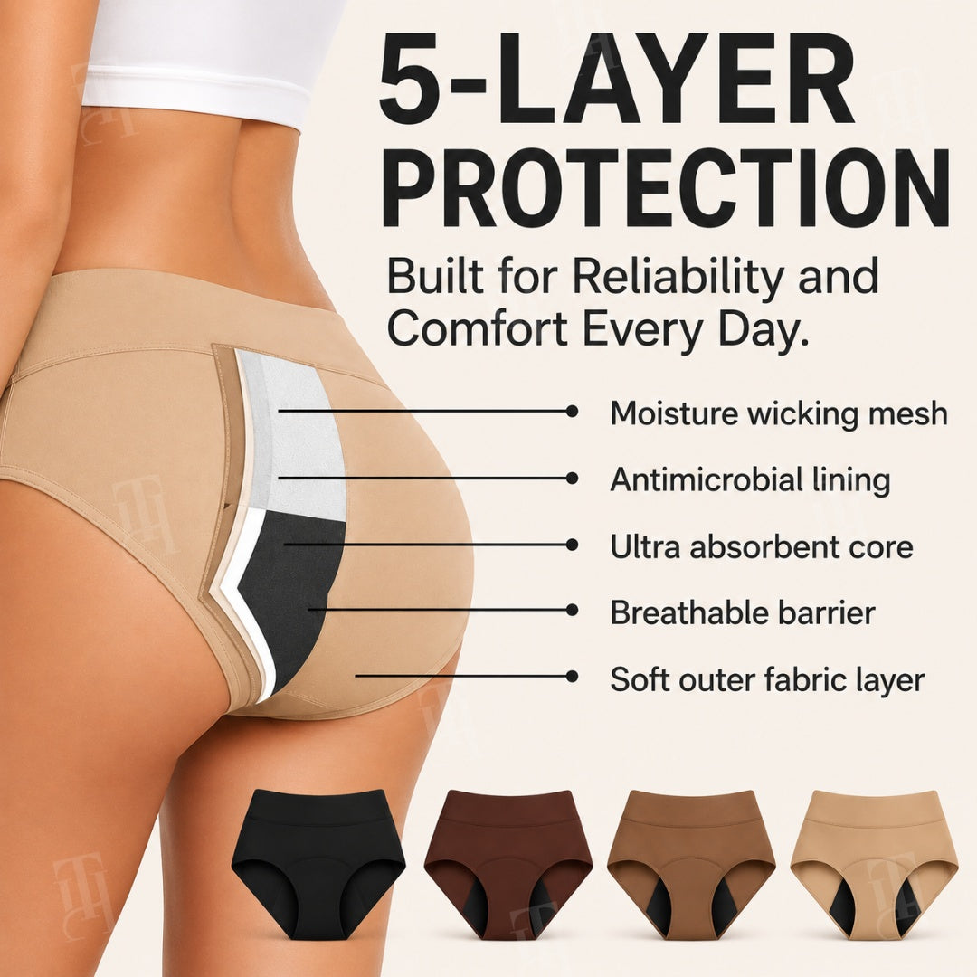 🌸💖Last Day 60% OFF| Washable Leak-Proof Incontinence Panties - 100% Invisible Smart Protection